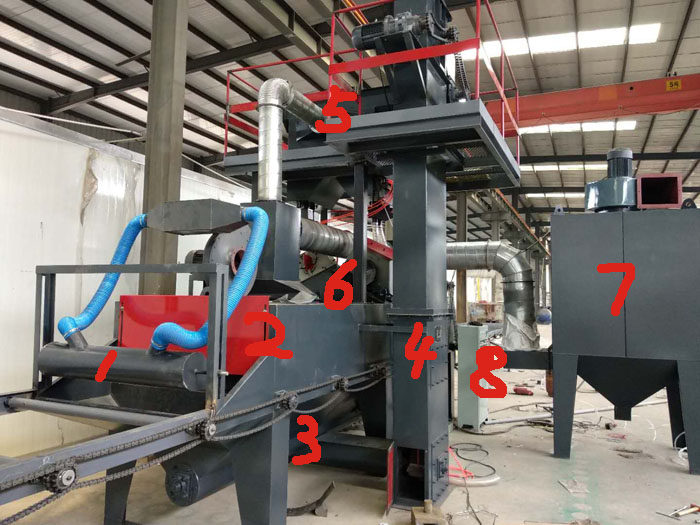 圖二，用于清理u型鋼、c型鋼的拋丸除銹設(shè)備工作流程分解圖